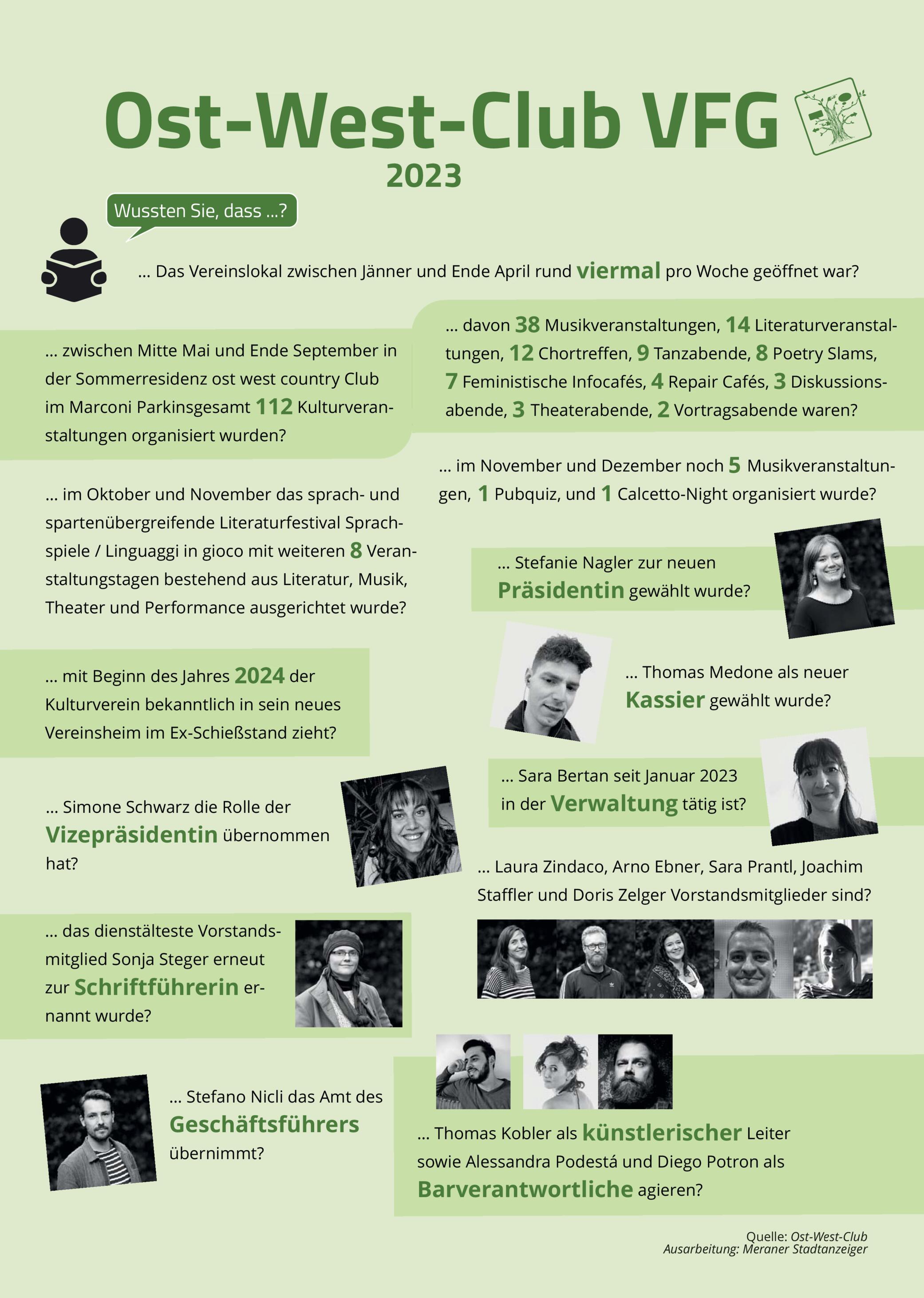 Seite 02